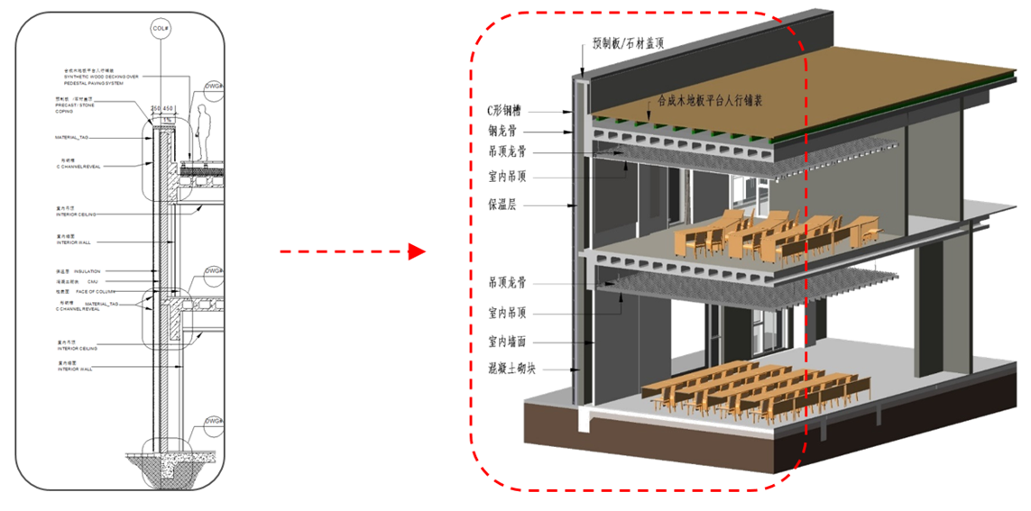 3、傳統二維圖紙  VS  BIM三維模型.png